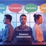 aisance relationnelle styles communication en réunion