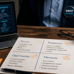 swot personnel feuille quadrants forces faiblesses opportunités menaces
