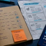Post réseaux sociaux : objectif, format, accroche