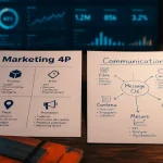 Différence marketing et communication : 4 clés pour réussir votre orientation
